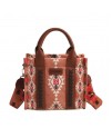 Handbags Closeout . 932 Units. EXW Los Angeles 